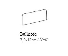 Equipe Masia Gris Claro 7,5x15 bullnose