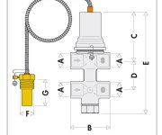 Teplotní Bezpečnostní Ventil Pn6, T=+5 Až +110°c CLF544400