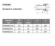 šroubení K Vodoměru - Mosaz - 3/4" X 1" - Pár 07664MZ341
