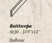 Sokl jako cihla Del Conca/Faetano HGT Galestro Battiscopa HGT1 8x30 - cihlová