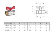 05940mz34 - Kulový Kohout Mf-pn25 (motýl) - 3/4" STA1008-34