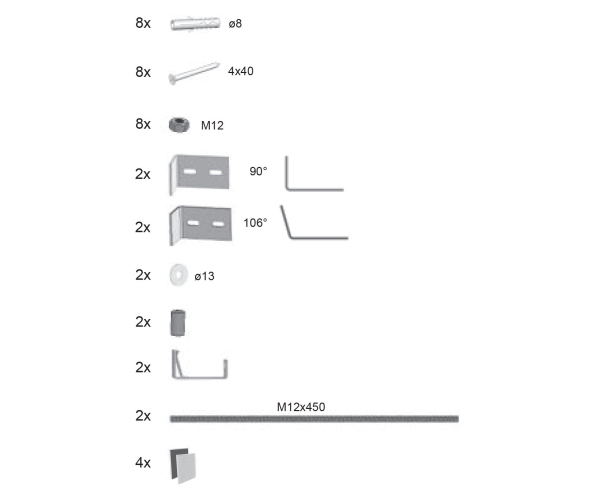 Panelkit Avocado - Panelkit Avocado