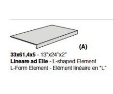 Coem Aquitaine Beige Naturale Lineare ad Elle 33x61,4x5