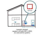 Tělo Průtokového Ohřívače HAKL Mk2-7 Kw - 2x16a PO-MK2-207