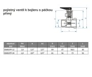 Pojistný Ventil K Bojleru - S Páčkou - 3/4" 05892PP-34