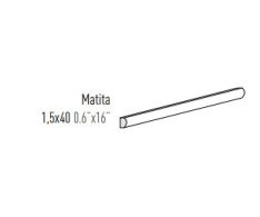 Tonalite Joyful Matita Turquoise 1,5x40