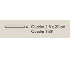 Vogue System Interni Seta 2,5x20 Quadra