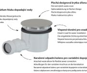 Polysan Vaničkový Sifon, Průměr 90mm, Dn40, Krytka černá Mat