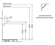 Polysan Luk Termostatický Sprchový Panel Rohový 250x1300mm, Bílá