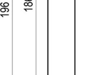 Ruční sprcha kulatá - 951.60CH Ruční sprcha, champagne X07P1654