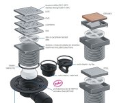 381b-pv Boční D50, Univerzální S Přírubou, Nerezová Mřížka 122x122mm 04880-PVBU50PR