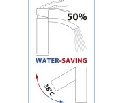 Aqualine 35 Stojánková Umyvadlová Baterie, Water-saving Kartuše, Chrom