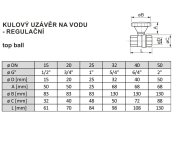 Kulový Kohout Top Ball S Regulací Ff 6/4" 05800PRE64G