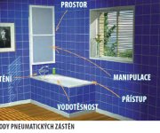 Polysan Rioni Vanová Zástěna S Pneumatickým Zdvihem, š. 710mm, Stříbrná, čiré Sklo