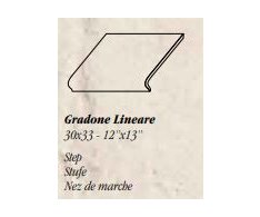 Del Conca HGT Galestro Gradone Lineare HGT6 33x30